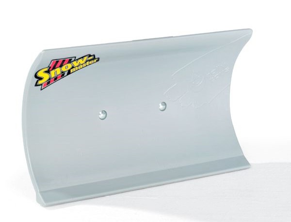 SN&Ouml;PLOG